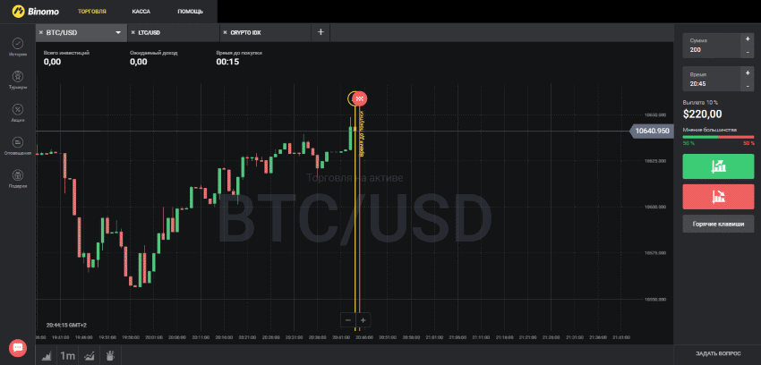 альтернатива бирже криптовалют