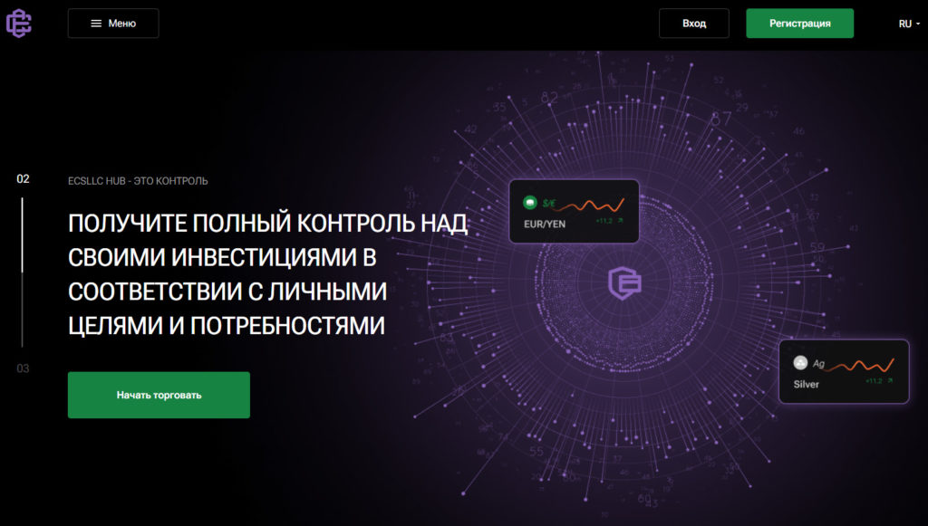 Ecsllc Hub – такому брокеру доверять опасно
