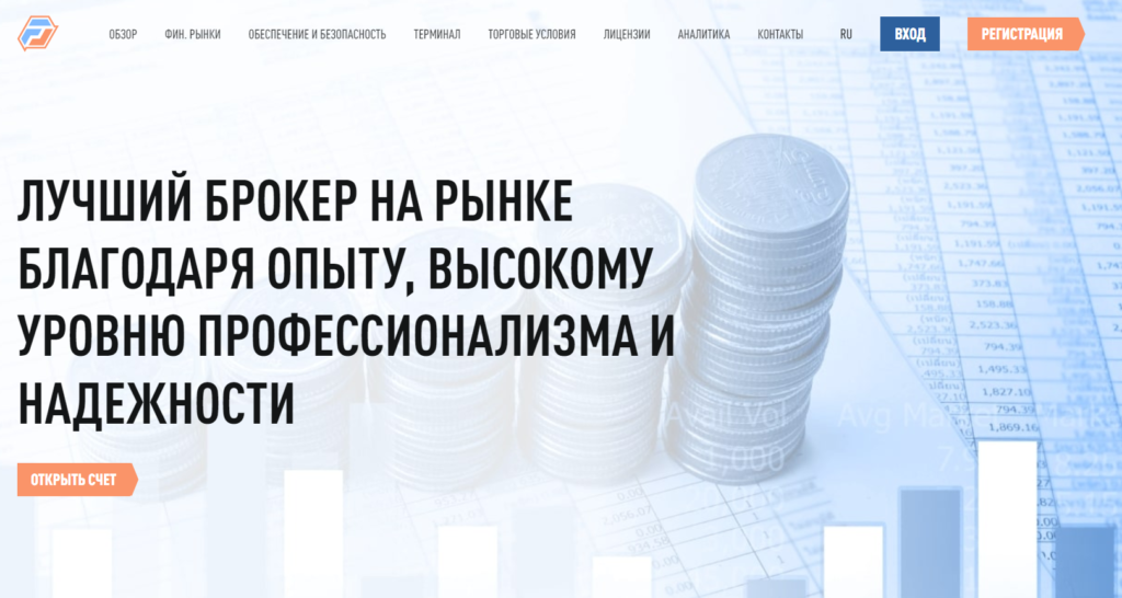 FJ Wyshc — брокер-мошенник, который обманывает своих клиентов?