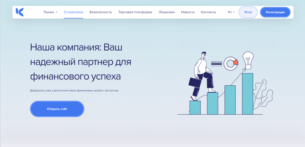 Cool KitOz — очередной брокер мошенник? Обзор, отзывы, рекомендации по возврату денег