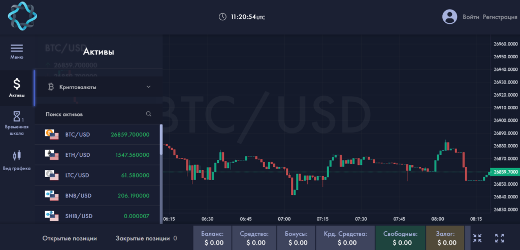 Prosto Capital — просто брокер-мошенник?