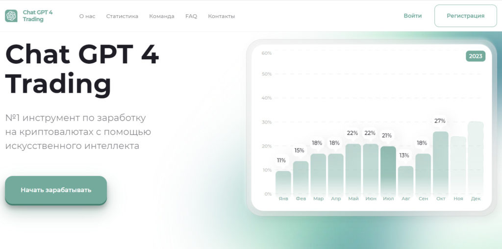 Обзор брокера ChatGPT Trading (chatgpt-trading.io), реальные отзывы