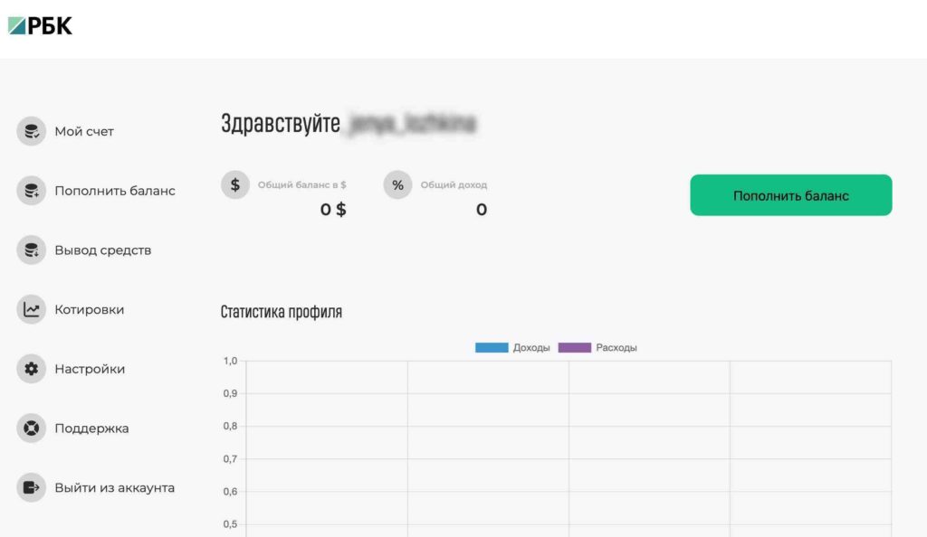 Обзор брокера Rrbplatform (rrbplatform.com), реальные отзывы