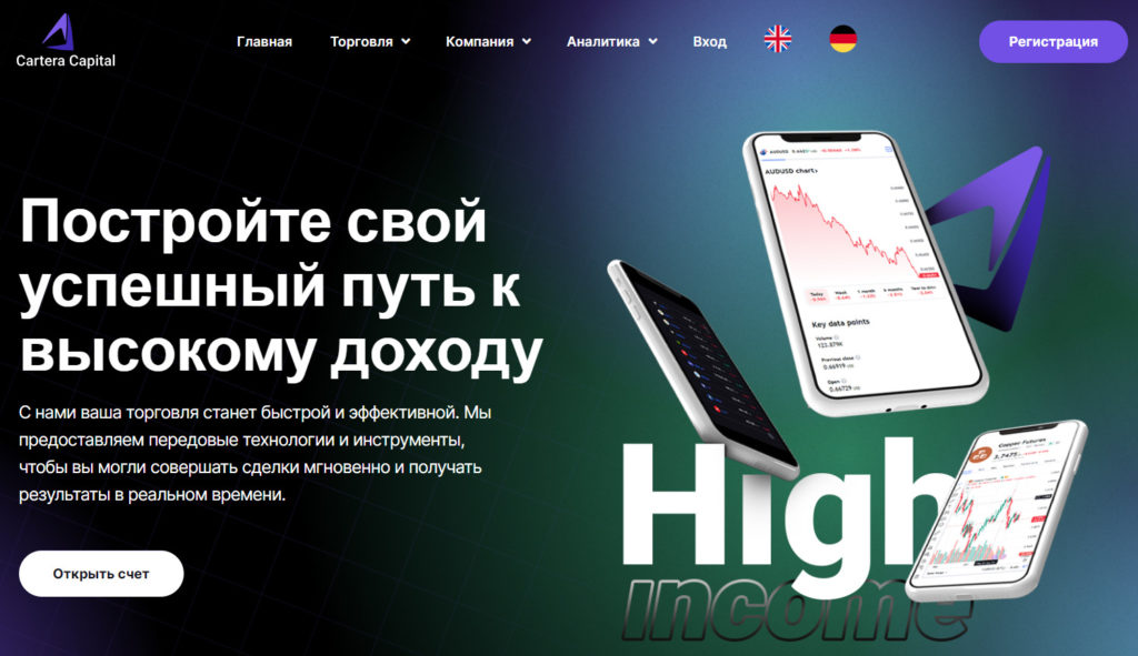 Обзор Cartera Capital (cartera.capital), отзывы