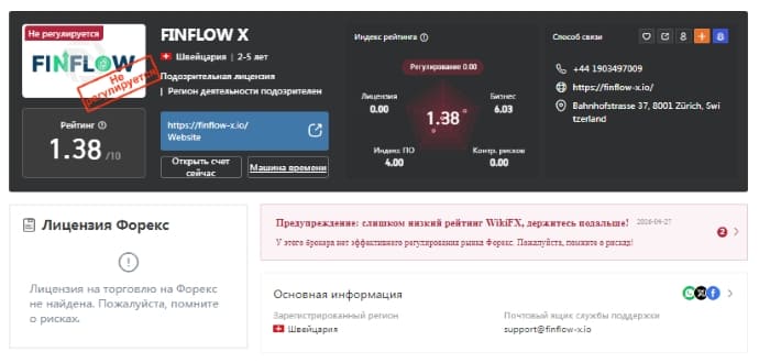 finflow